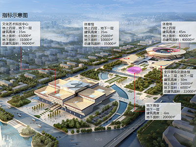 安阳文体中心 - 衡水思沃新材料科技发展有限公司图片2